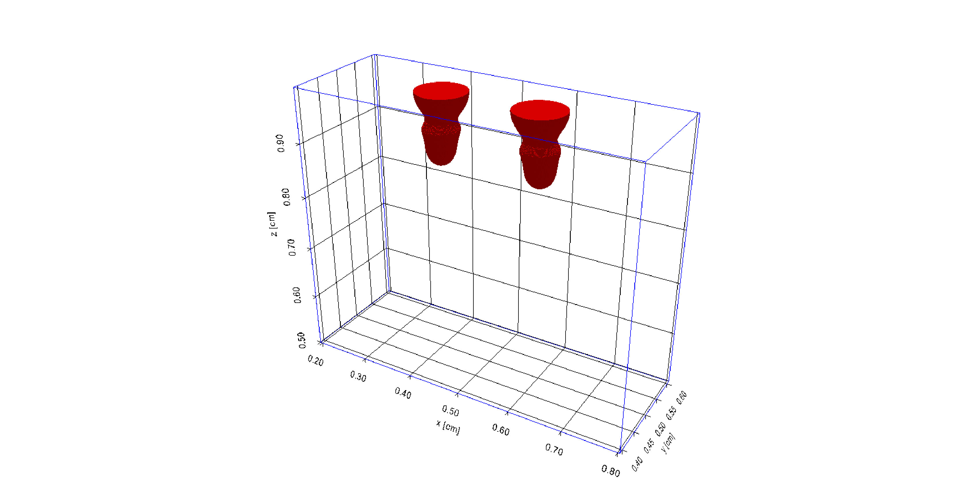 Figure 33