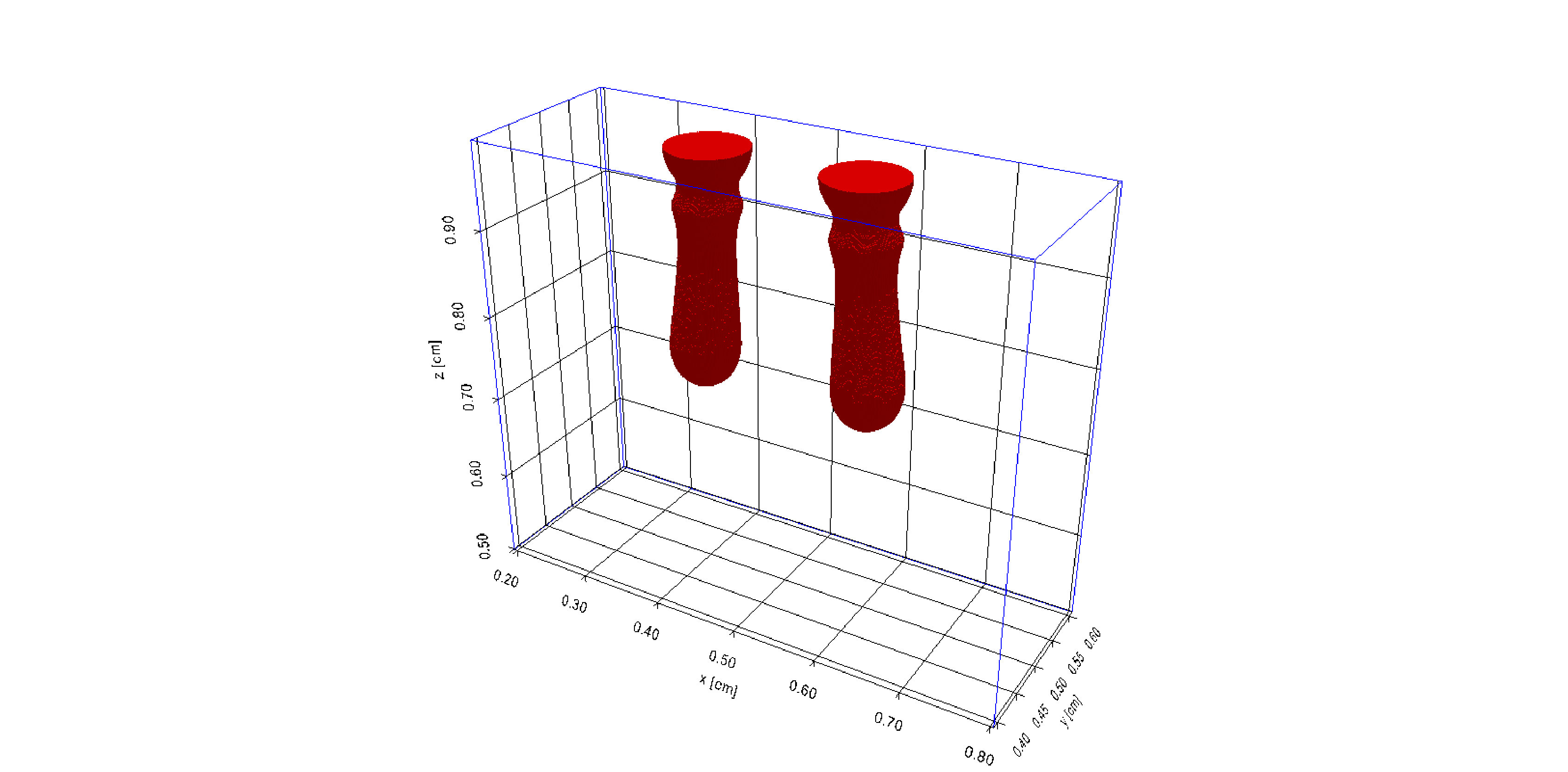 Figure 34