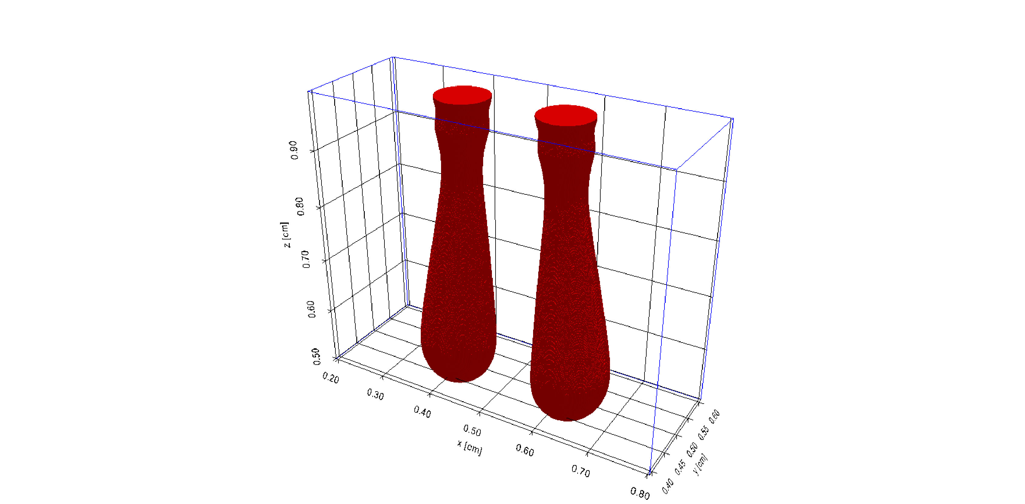 Figure 35