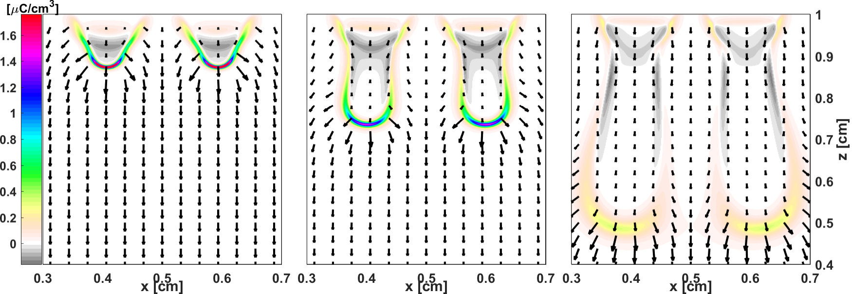 Figure 36