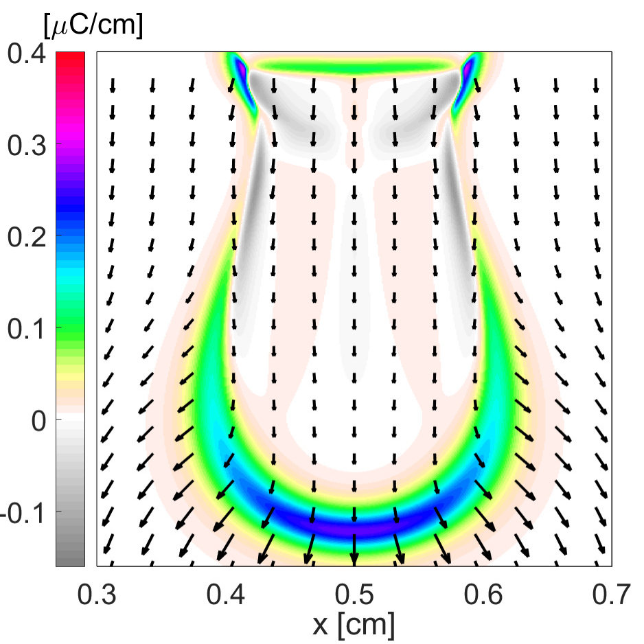 Figure 39