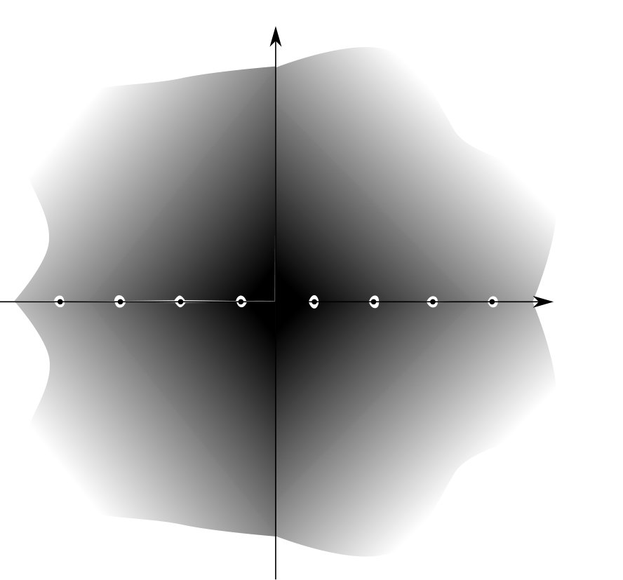 Figure 22