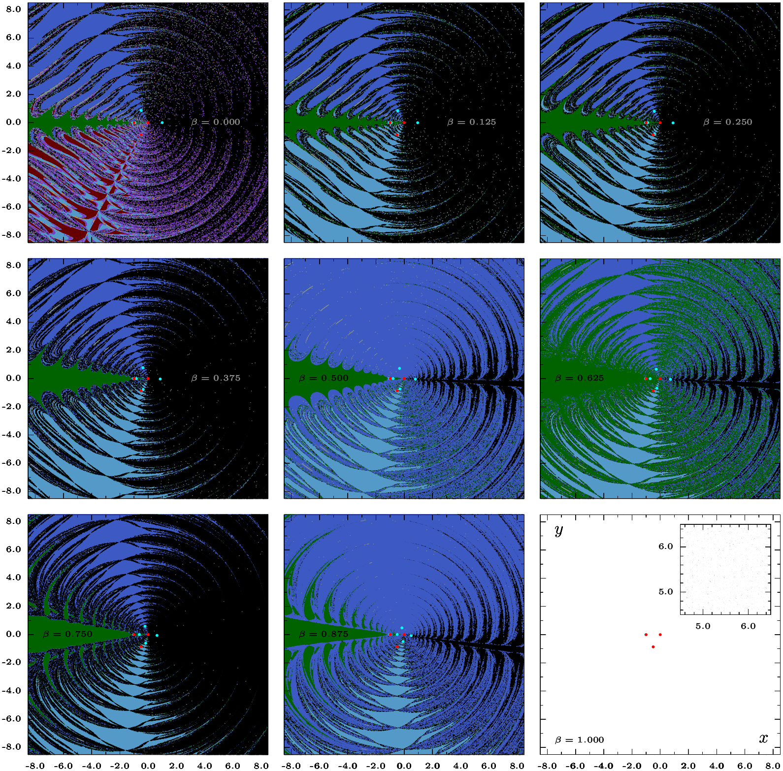 Figure 9