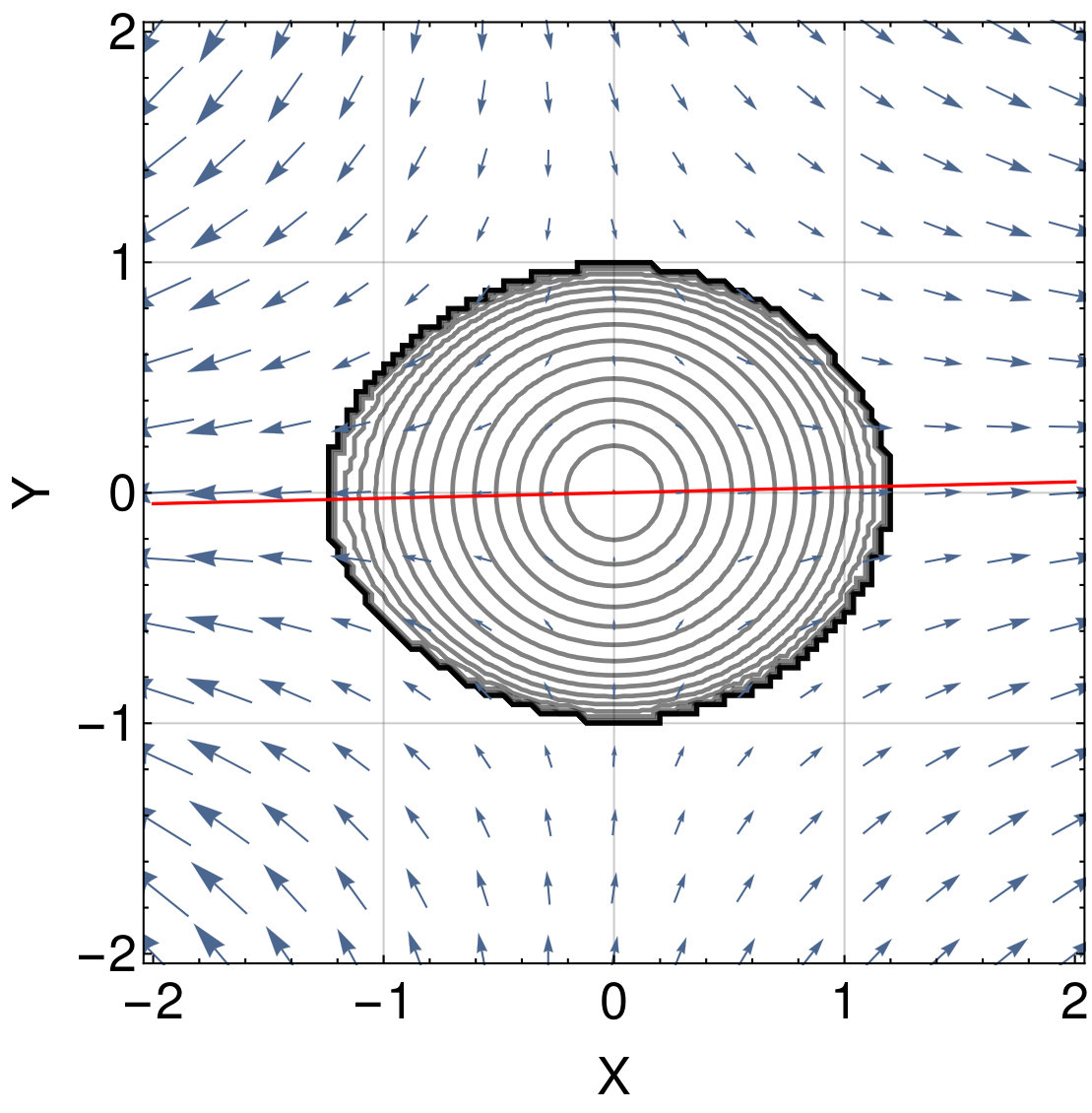Figure 13