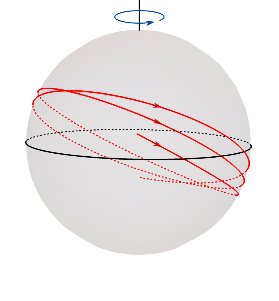 Figure 16