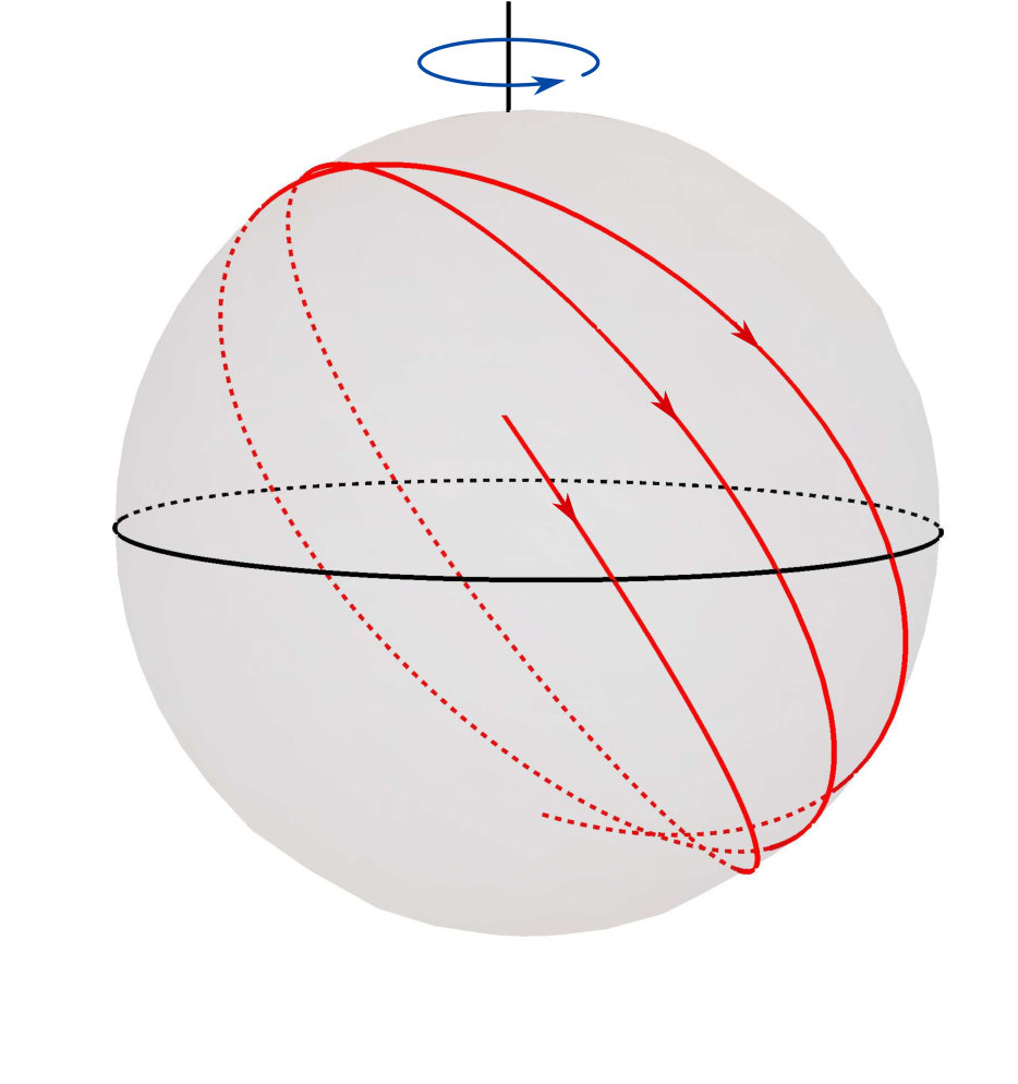 Figure 17
