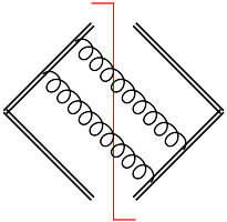 Figure 21