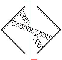 Figure 22