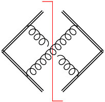 Figure 23