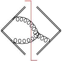 Figure 25