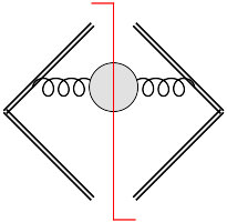 Figure 27