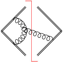 Figure 28