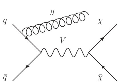 Figure 20