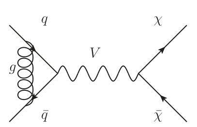 Figure 21