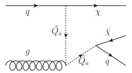 Figure 23