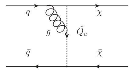 Figure 24