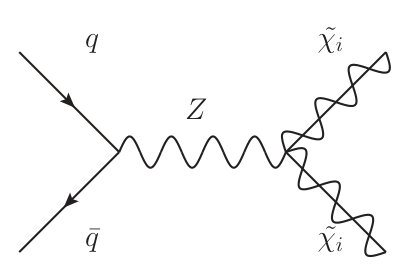 Figure 25