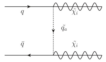 Figure 26