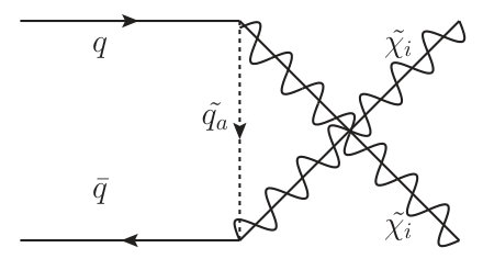 Figure 27