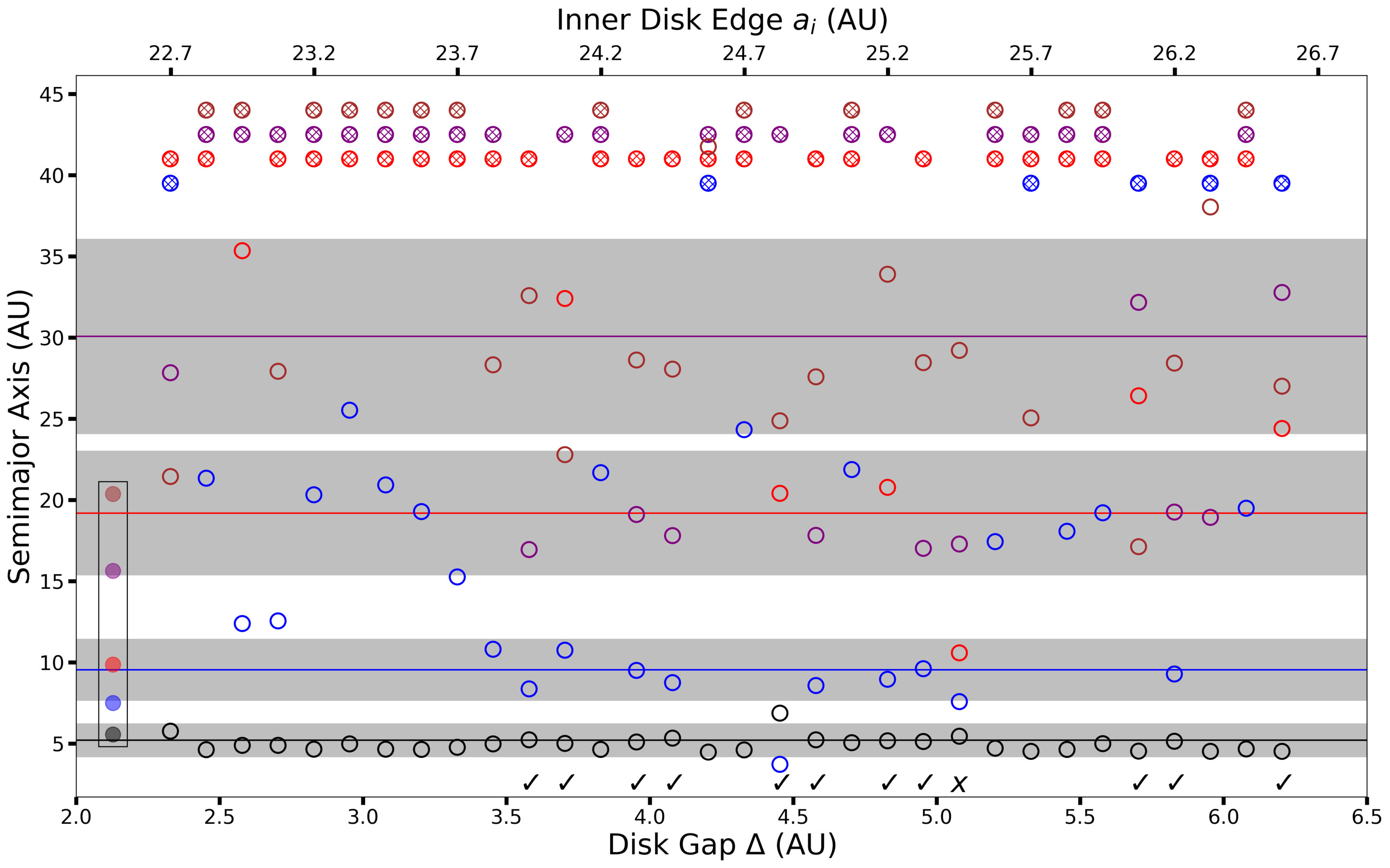 Figure 18