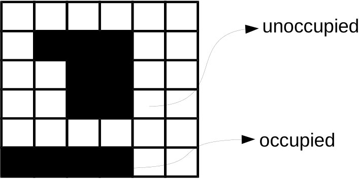 Figure 21