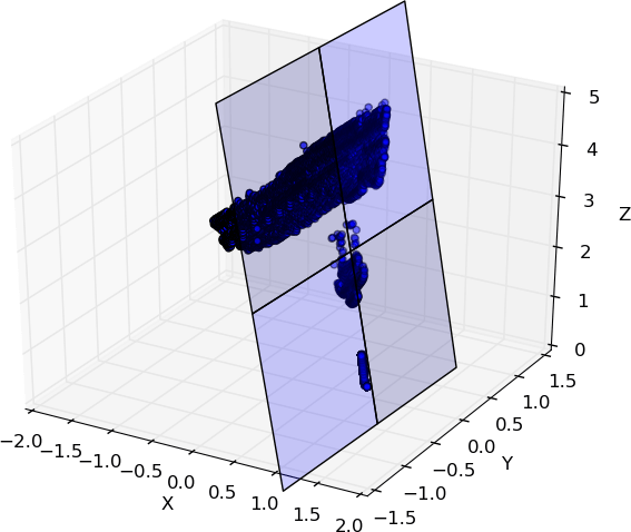 Figure 24