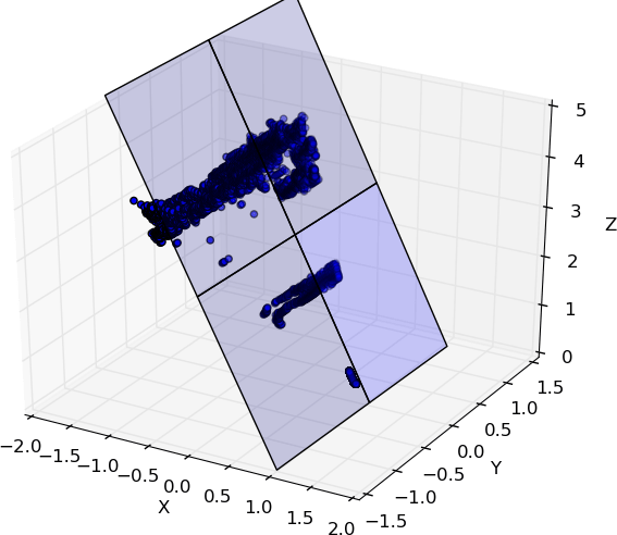 Figure 25