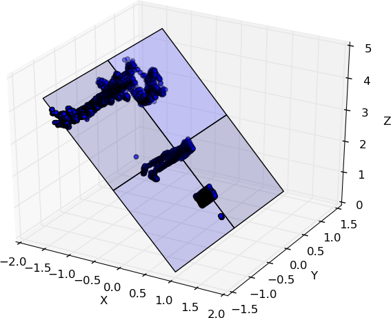 Figure 26