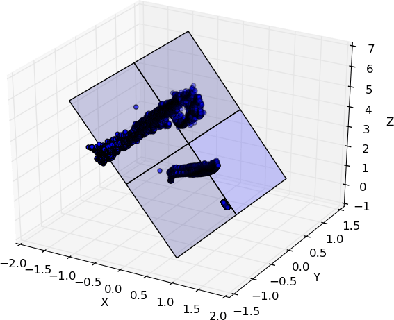 Figure 37
