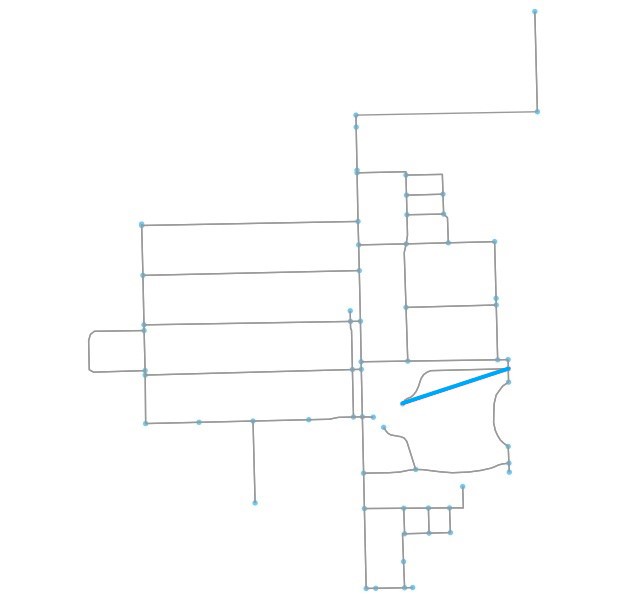 Figure 8