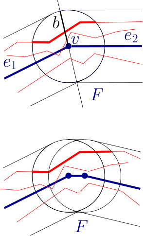 Figure 19