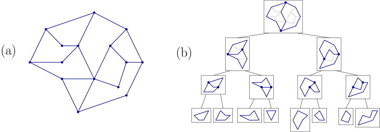 Figure 21