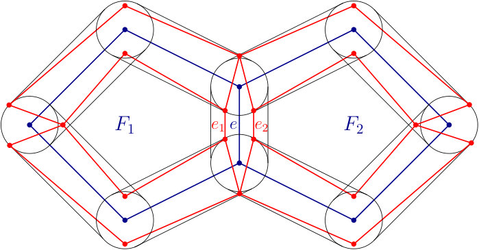 Figure 22