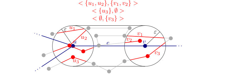 Figure 23