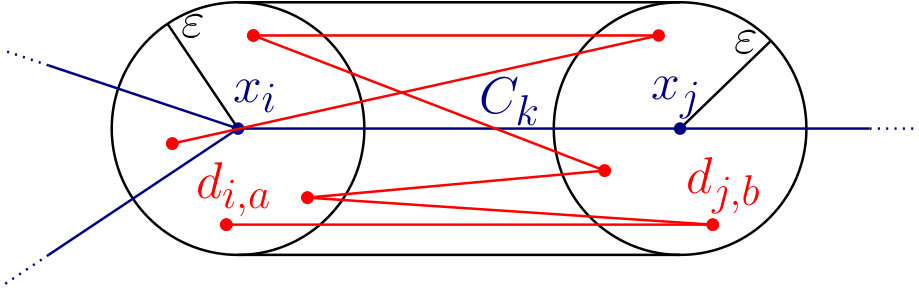 Figure 24