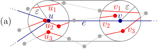 Figure 26