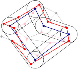 Figure 27