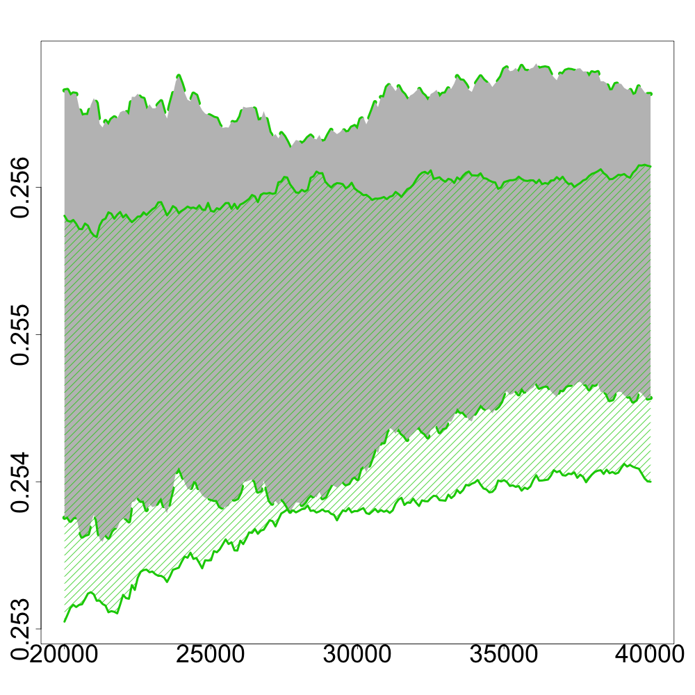 Figure 23