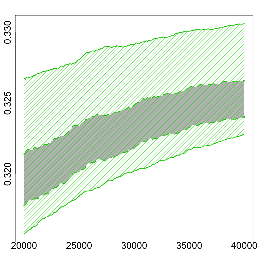 Figure 24