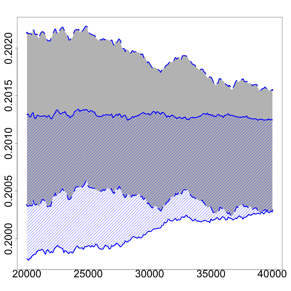Figure 26