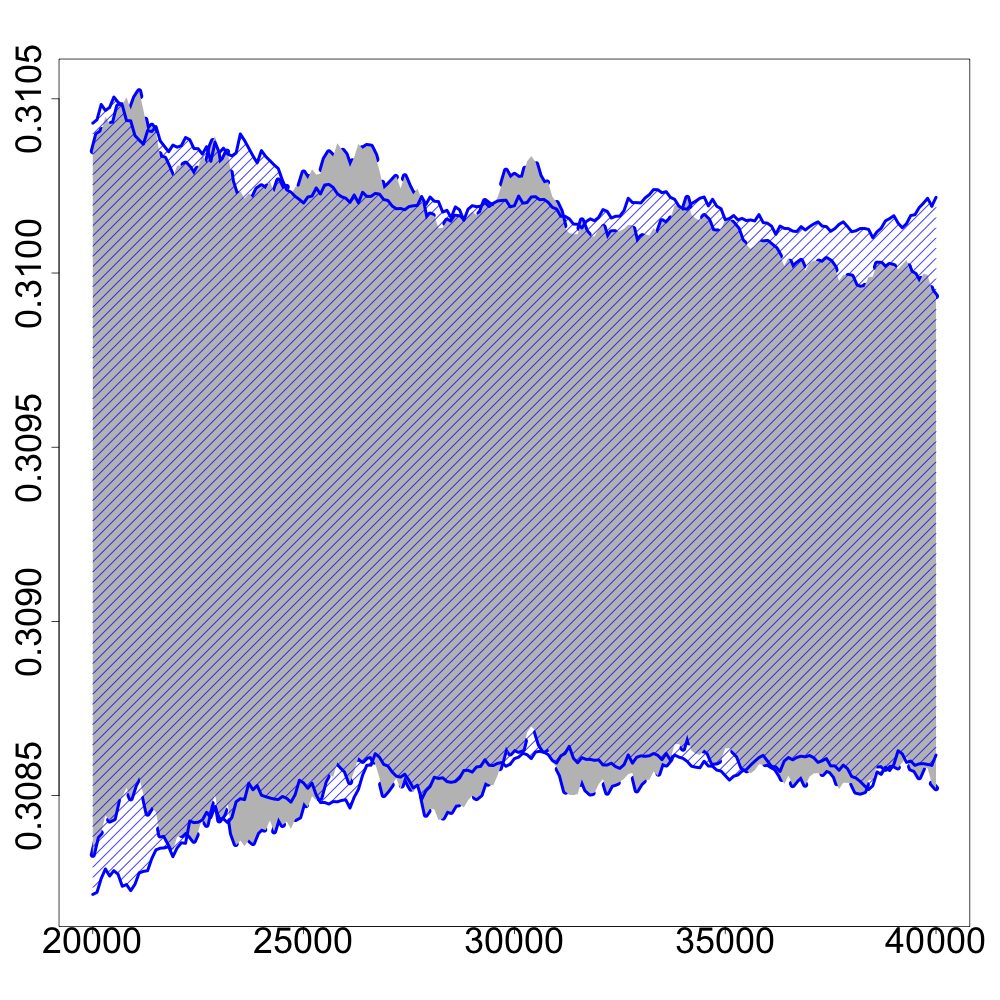 Figure 27