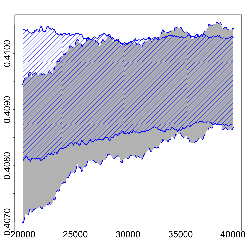 Figure 28