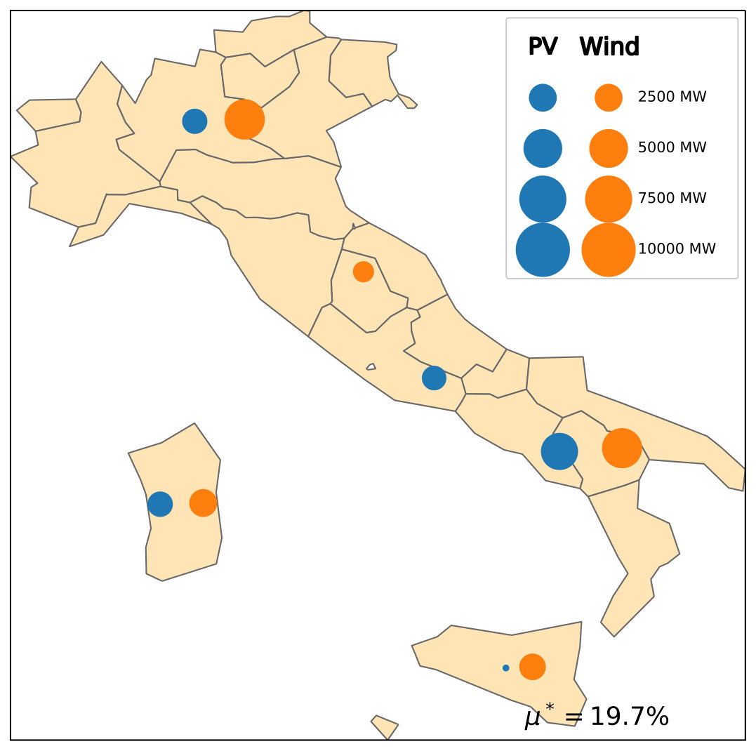 Figure 16