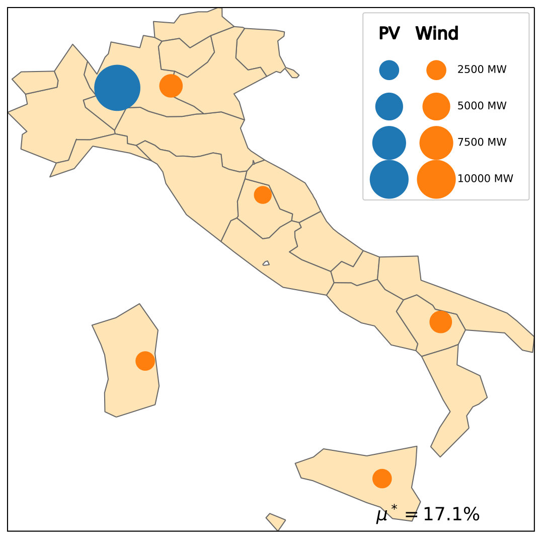 Figure 17
