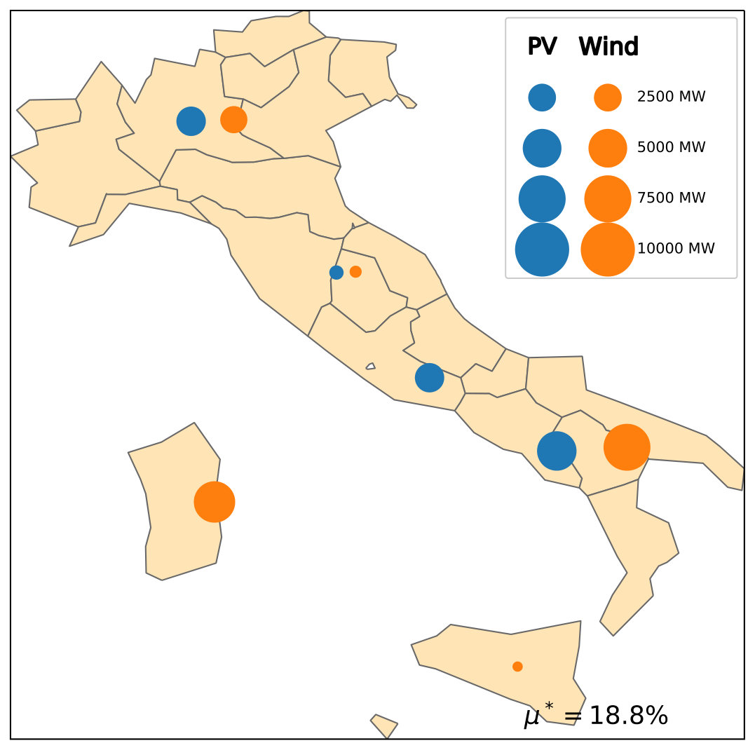 Figure 34