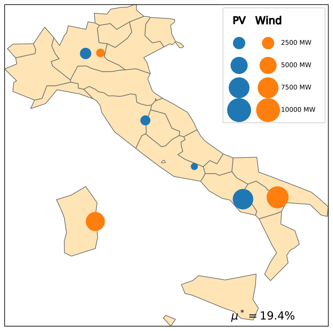 Figure 37
