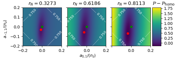 Figure 16