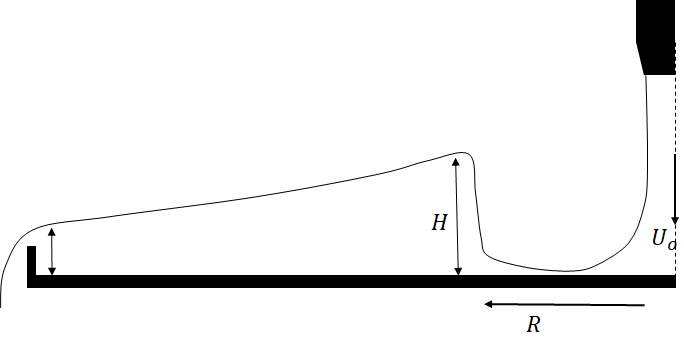 Figure 19
