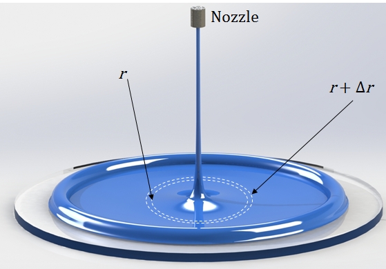 Figure 20