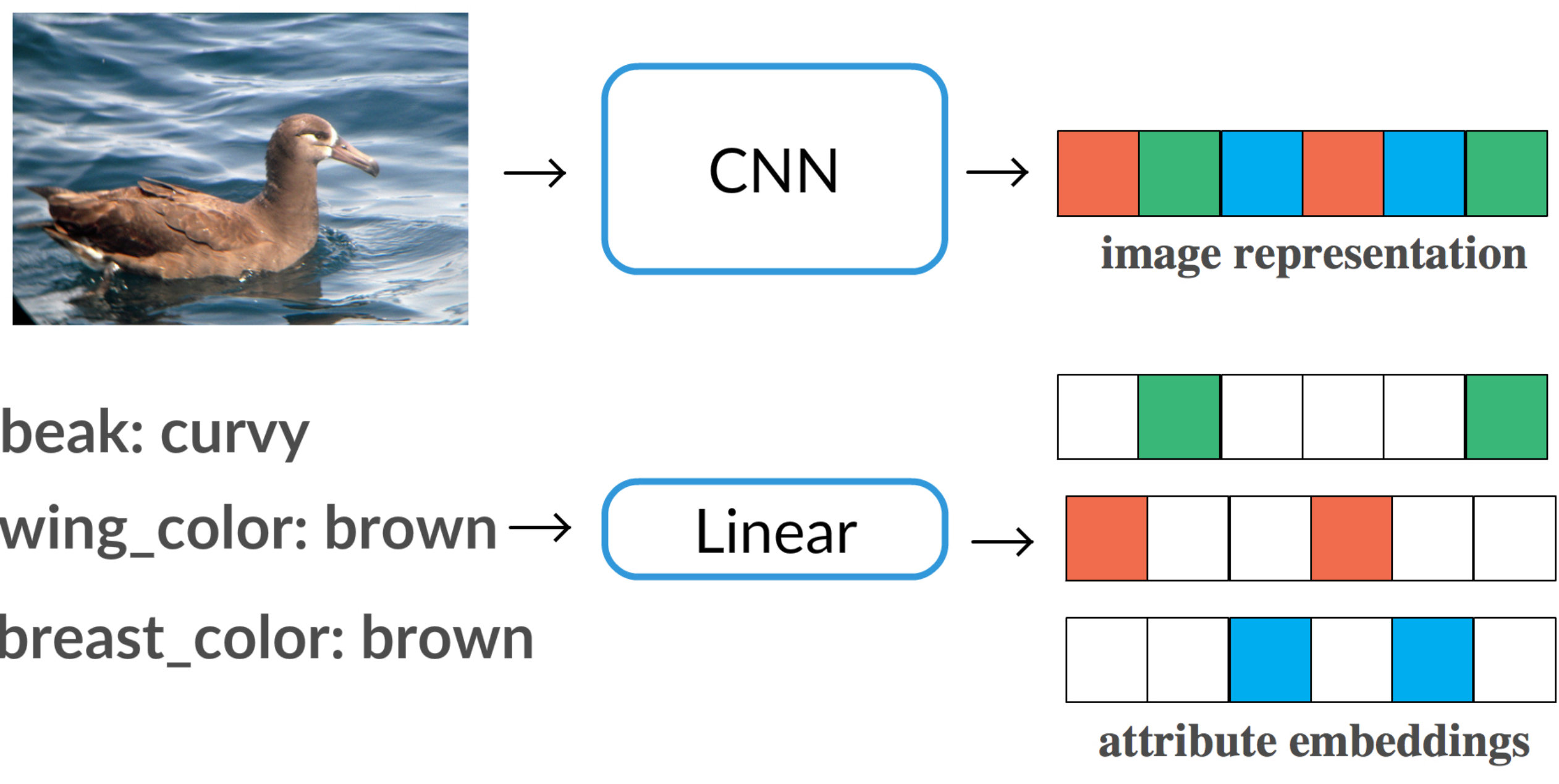 Figure 24